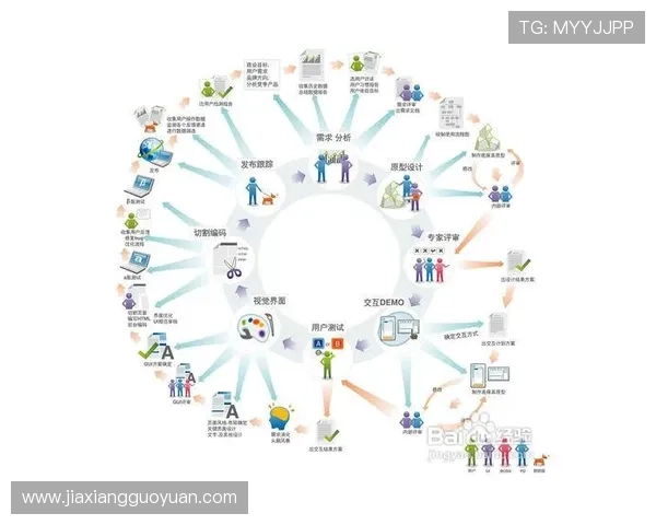 凯发PP电子游艺游戏界面设计与用户体验优化方案