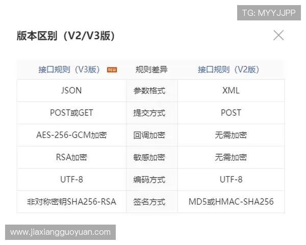 凯发官网平台安全支付方式与资金快速到账流程解析 凯发官网平台安全支付方式与资金快速到账流程解析