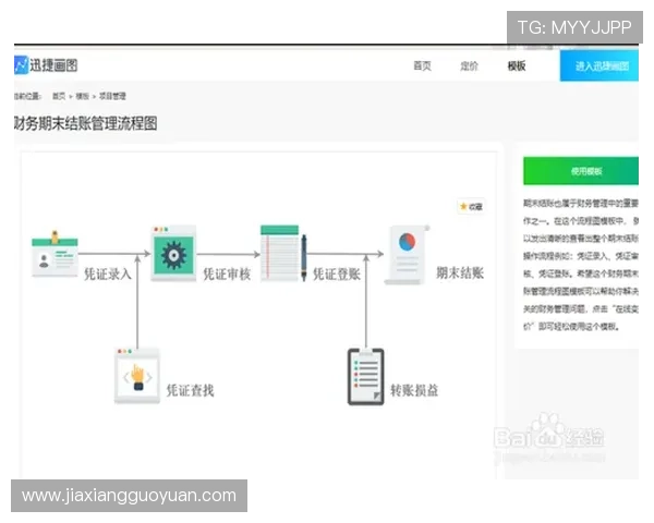 凯发电游官网下载后如何快速激活账号，完整操作流程介绍