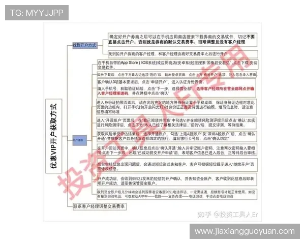 凯发开户流程详解助你轻松开启线上娱乐新体验 凯发开户流程详解助你轻松开启线上娱乐新体验