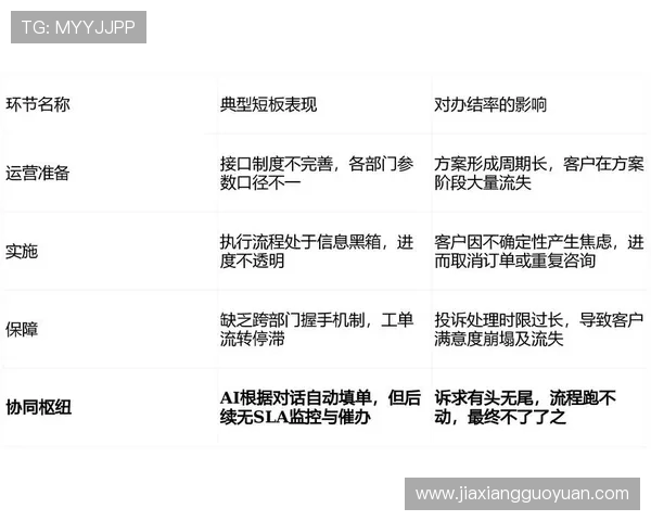 ag竟咪厅官网常见问题与客服支持指南，帮助玩家快速解决游戏中遇到的各种问题